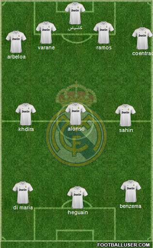 Real Madrid C.F. Formation 2012