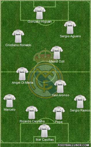 Real Madrid C.F. Formation 2012
