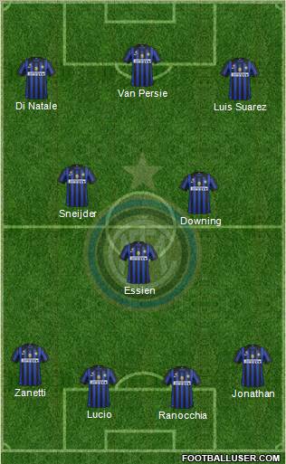 F.C. Internazionale Formation 2012