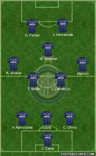 F.C. Internazionale Formation 2012