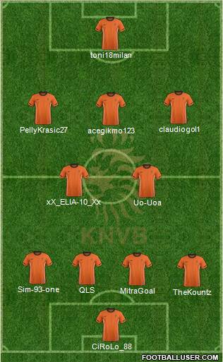 Holland Formation 2012