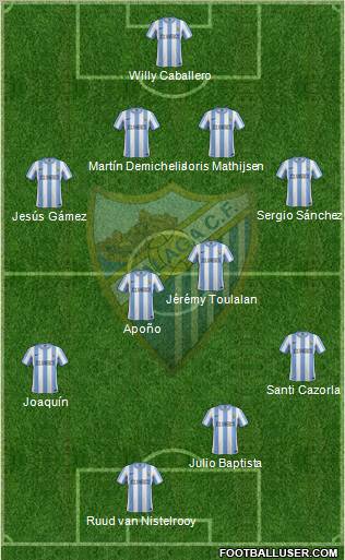 Málaga C.F., S.A.D. Formation 2012