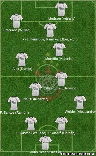 SC Corinthians Paulista Formation 2012