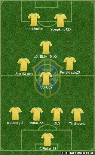 Brazil Formation 2012