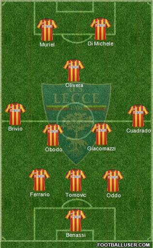 Lecce Formation 2012
