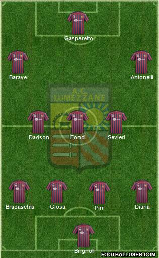 Lumezzane Formation 2012