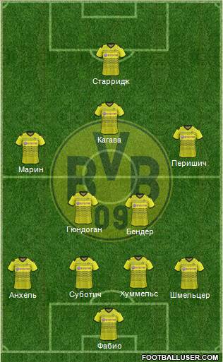 Borussia Dortmund Formation 2012