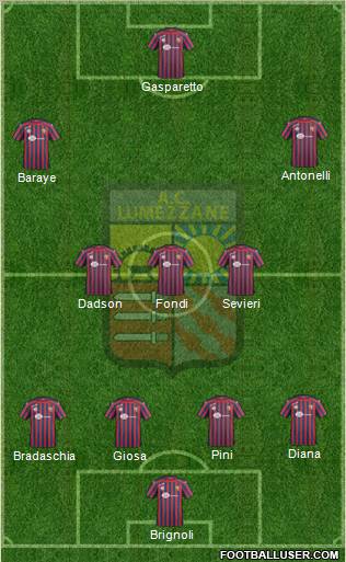 Lumezzane Formation 2012
