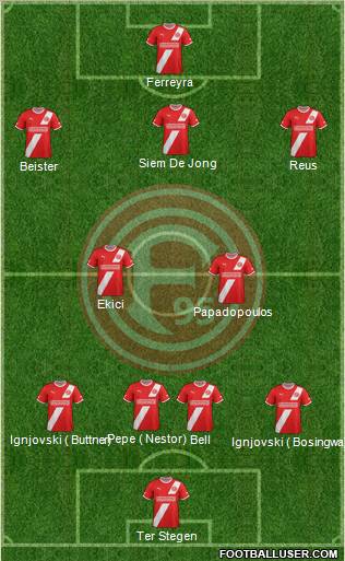 Fortuna Düsseldorf Formation 2012