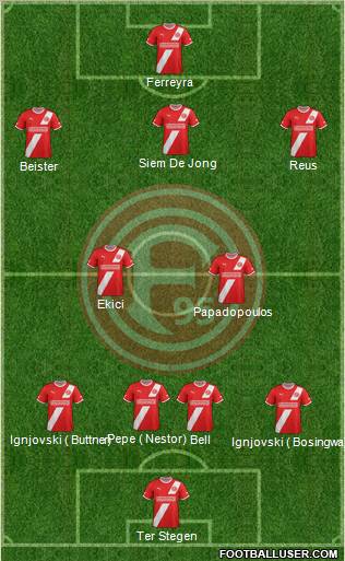 Fortuna Düsseldorf football formation