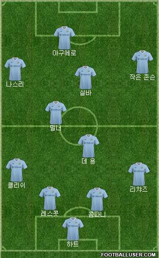 Manchester City Formation 2012