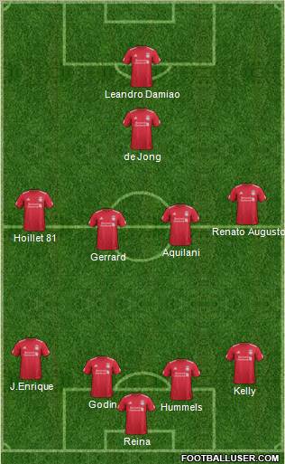 Liverpool Formation 2012