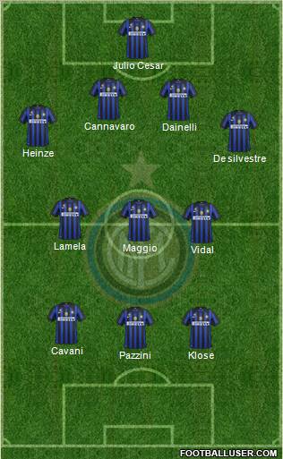 F.C. Internazionale Formation 2012