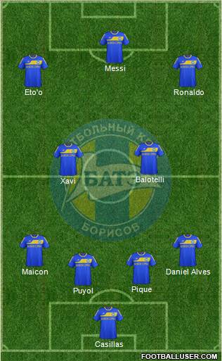 BATE Borisov Formation 2012