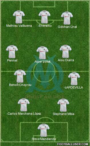 Olympique de Marseille Formation 2012