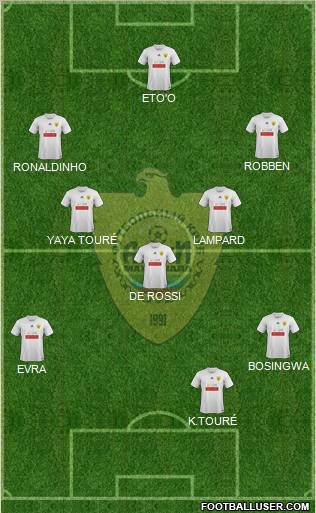 Anzhi Makhachkala Formation 2012