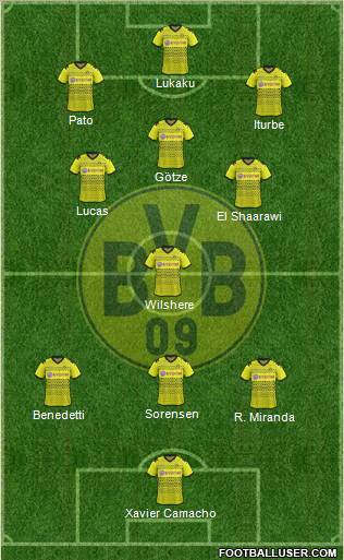 Borussia Dortmund Formation 2012