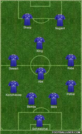 Leicester City Formation 2012
