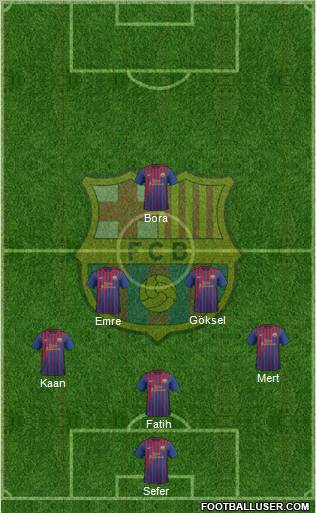 F.C. Barcelona Formation 2012