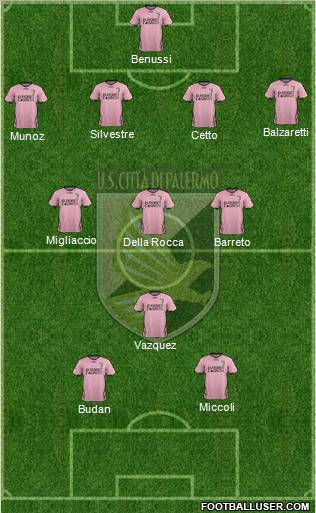 Città di Palermo Formation 2012