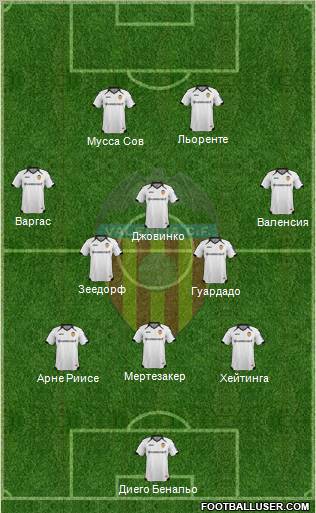 Valencia C.F., S.A.D. Formation 2012