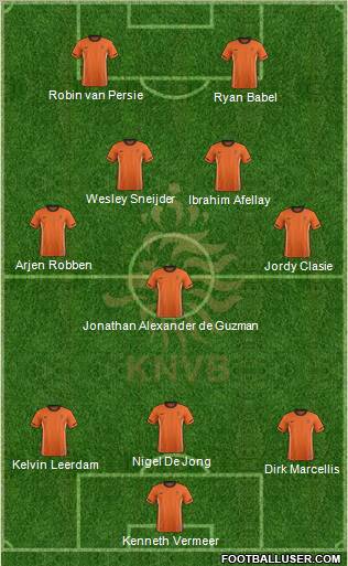 Holland Formation 2012