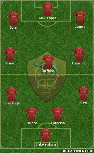 AS Roma Formation 2012