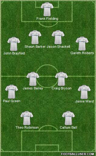 Derby County Formation 2012
