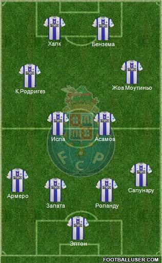 Futebol Clube do Porto - SAD Formation 2012