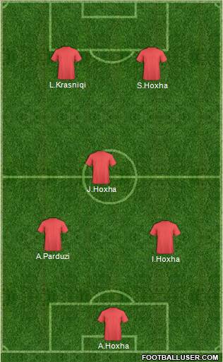 Pro Evolution Soccer Team Formation 2012