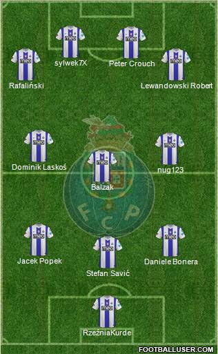 Futebol Clube do Porto - SAD Formation 2012