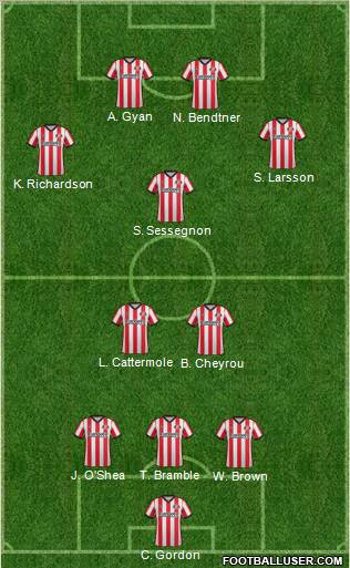 Sunderland Formation 2012