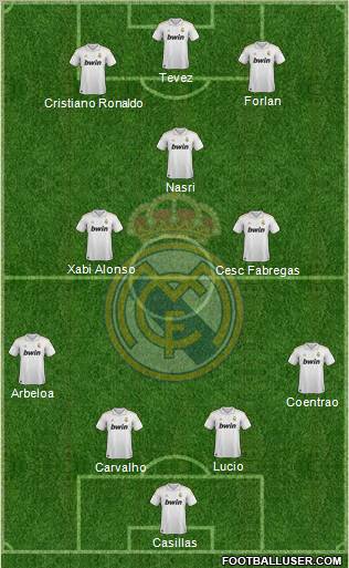 Real Madrid C.F. Formation 2012