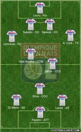 Olympique Lyonnais Formation 2012