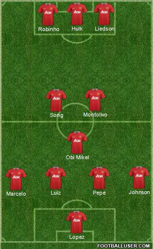 Manchester United Formation 2012