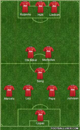 Manchester United Formation 2012