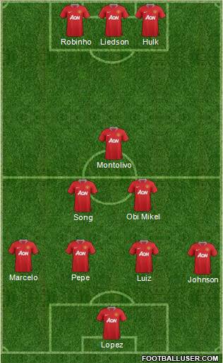 Manchester United Formation 2012