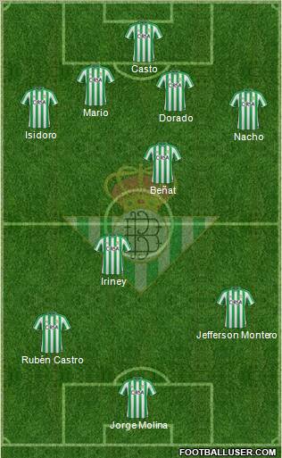 Real Betis B., S.A.D. Formation 2012
