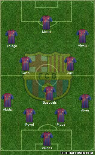 F.C. Barcelona Formation 2012