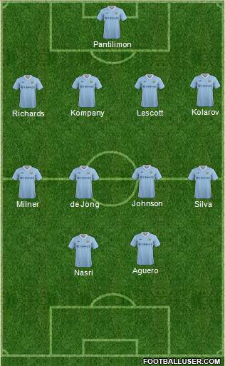 Manchester City Formation 2012