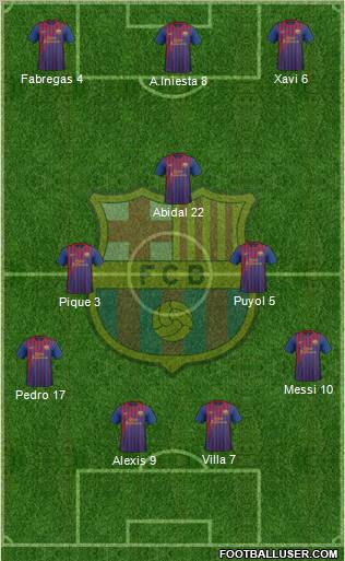 F.C. Barcelona Formation 2012