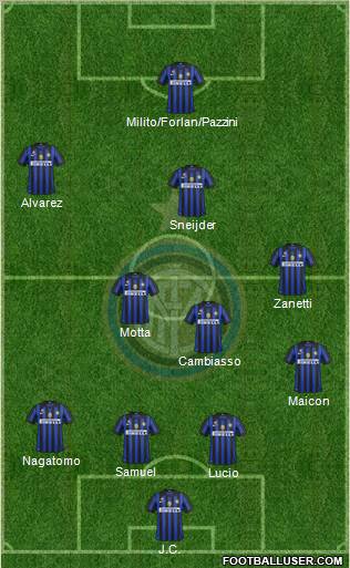 F.C. Internazionale Formation 2012