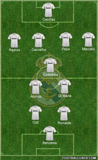 Real Madrid C.F. Formation 2012