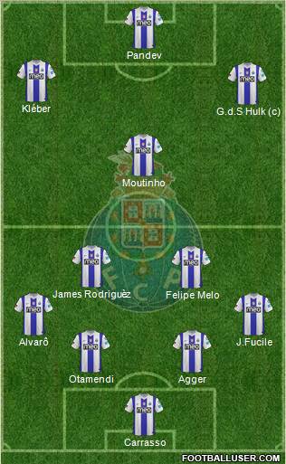 Futebol Clube do Porto - SAD Formation 2012