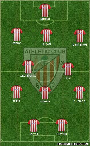 Athletic Club Formation 2012