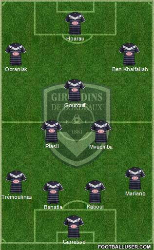 FC Girondins de Bordeaux Formation 2012