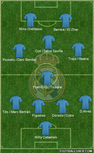 Real Madrid C.F. Formation 2012