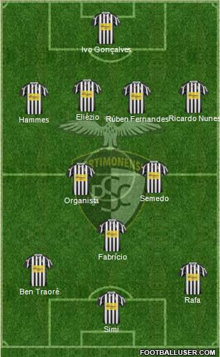 Portimonense Sporting Clube Formation 2012
