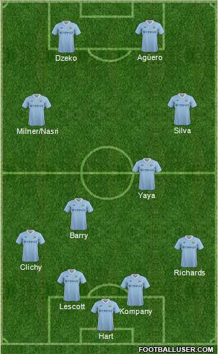 Manchester City Formation 2012
