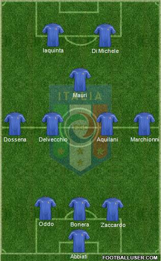 Italy Formation 2012